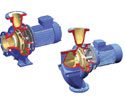 CB CombiBloc Series Pumps