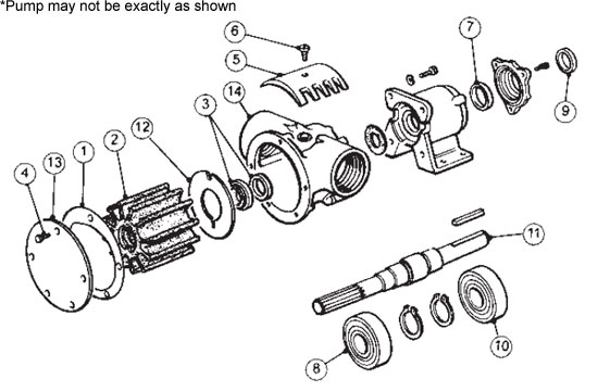Jabsco Pump Parts