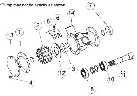 Jabsco Pump Parts
