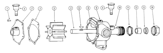 Blowup of 4590-0001