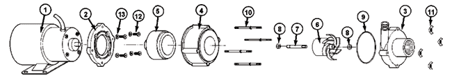 Blowup of 2-MDIX-SC