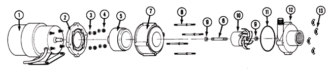 Blowup of 581604