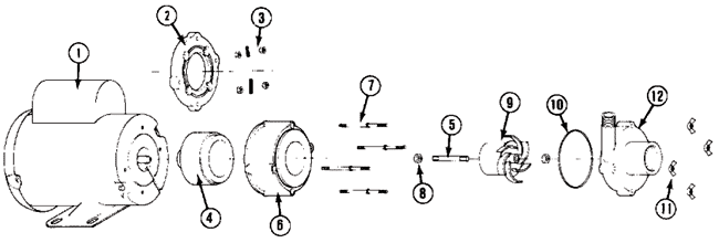 Blowup of TE-5-MD-SC