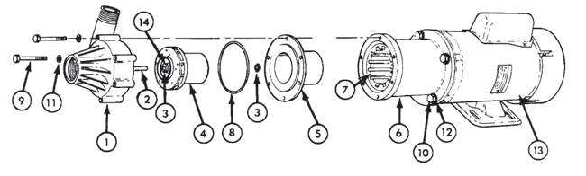 Blowup of TE-7-MD-SC