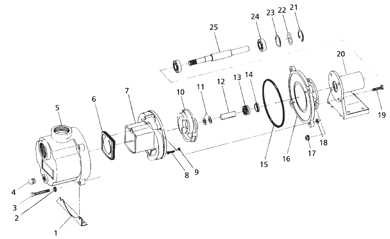 Blowup of 3160-99