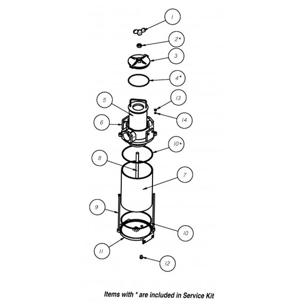 Blowup of ASD-2000