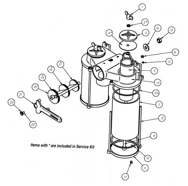 Blowup of AVD-2500