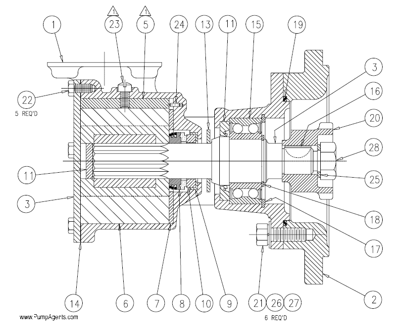 Blowup of 2570-3000