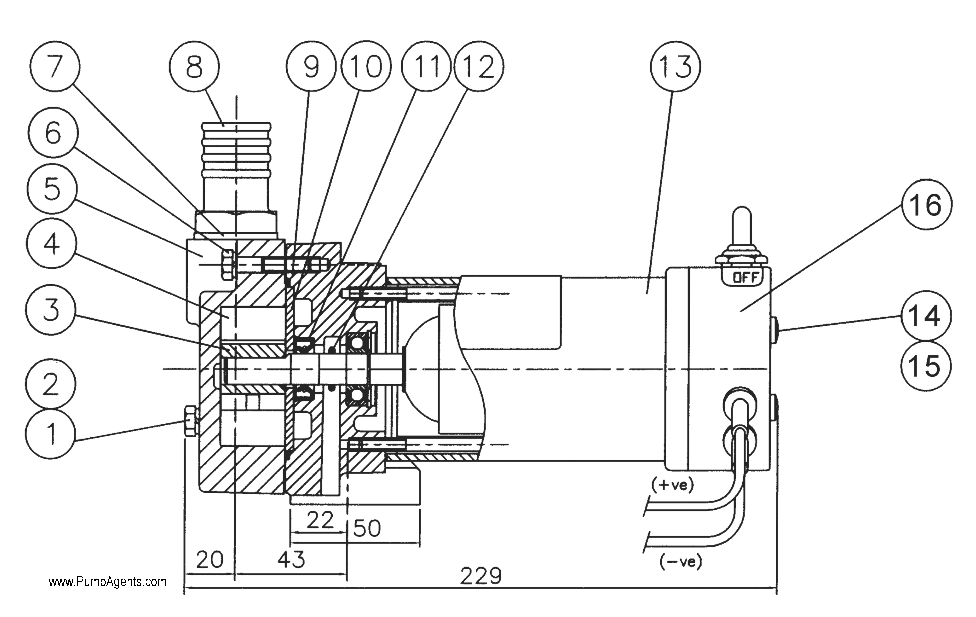 Blowup of VR050-1012