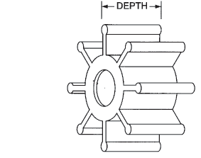 Impeller Size Chart