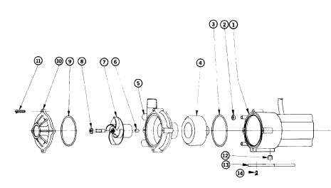 Blowup of LC-3CP