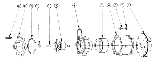 Blowup of BC-2CP