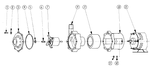 Blowup of BC-4C