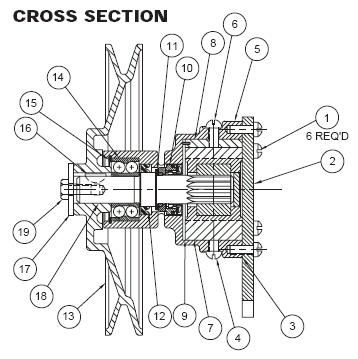 Parts for Pump model #