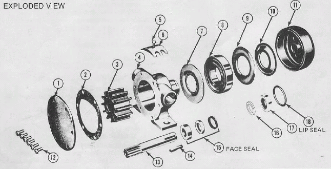 Blowup of 1673-0003