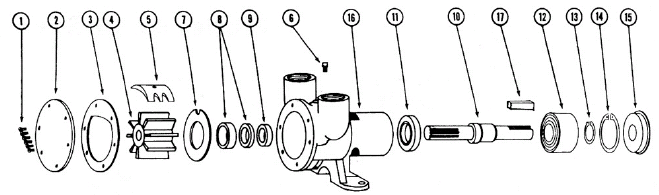 Blowup of 5330-9101