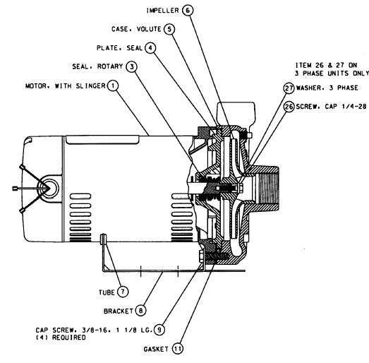 Blowup of CT15B