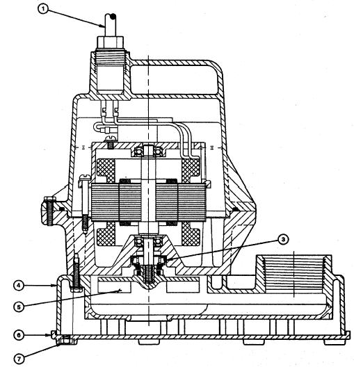 Blowup of SP25A1