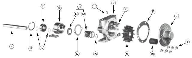 Blowup of R30G-1