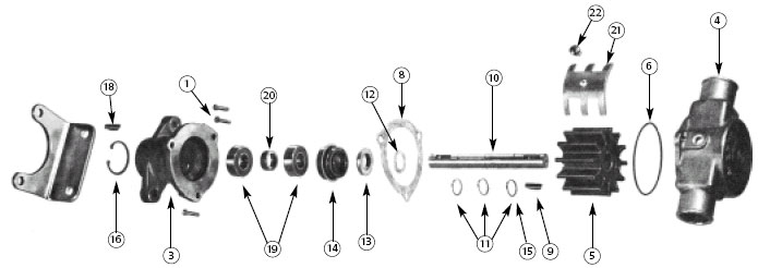 Blowup of L10B