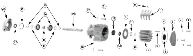 Blowup of P1727