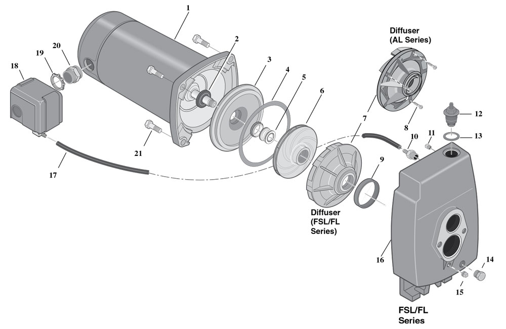 Parts for Sta Rite Pump model FSLCHL